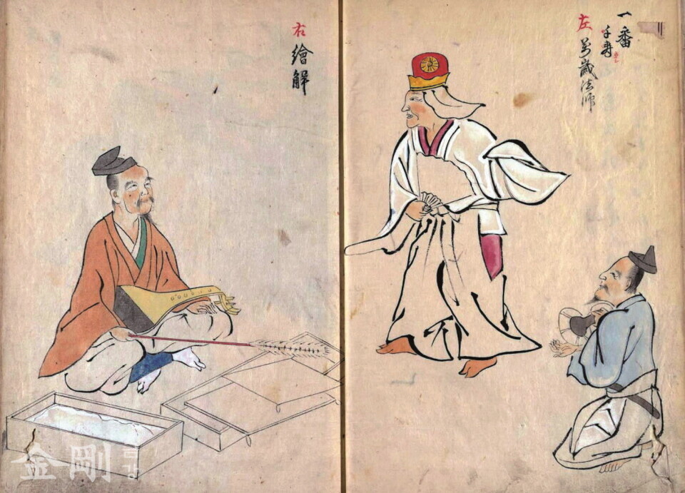 현재 일본에는 에토키 연행을 그린 풍속화와 이를 해석한 기록이 풍부하게 남아 있다. 15세기 자료에는 한 남성 이 비파를 연주하는 도중에 꿩의 깃을 단 막대기로 그림을 가리키며 이야기를 풀어가는 모습이 담겨 있다. 